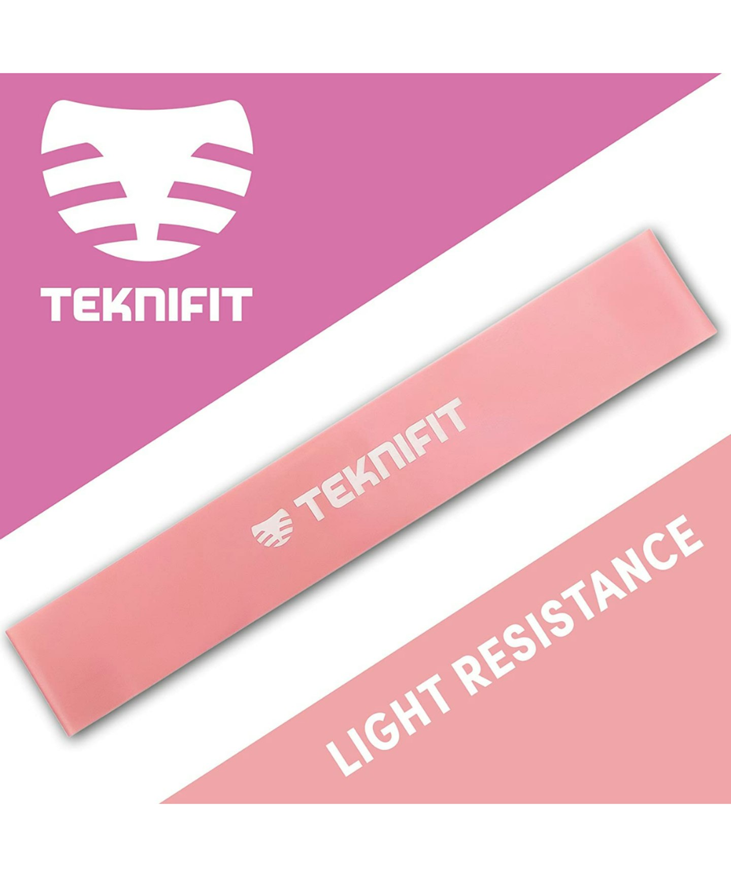 Sweaty betty resistance bands best sale